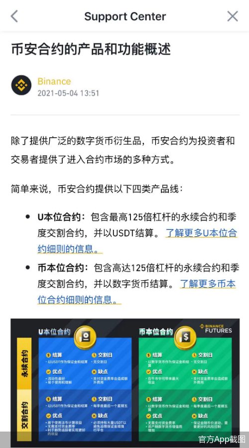 调查｜百倍杠杆“暴走”刀尖舔血的币圈合约有多疯狂？