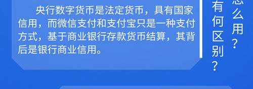 一图读懂数字货币：关于“数字货币”的三个疑问