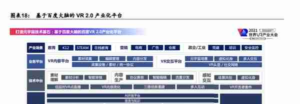 元宇宙行业专题研究：中国特色的元宇宙之路