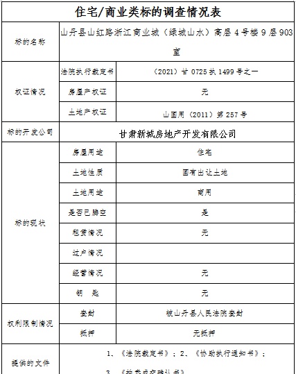 甘肃省山丹县人民法院拍卖公告（二拍）