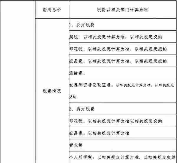 甘肃省山丹县人民法院拍卖公告（二拍）