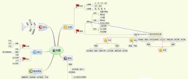 中国股市：股票明明已经跌到历史低位了，庄家却还要割肉卖出股票？这是怎么回事？