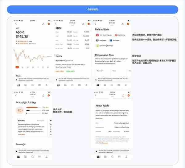 证券产品分析：拆解Robinhood，你可能不知道的事