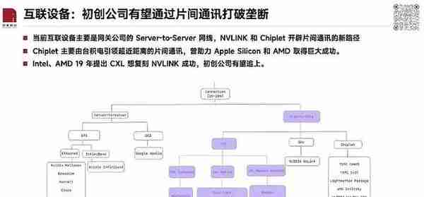 大模型及OpenAI投资思考：方向与底层逻辑分析（深度）