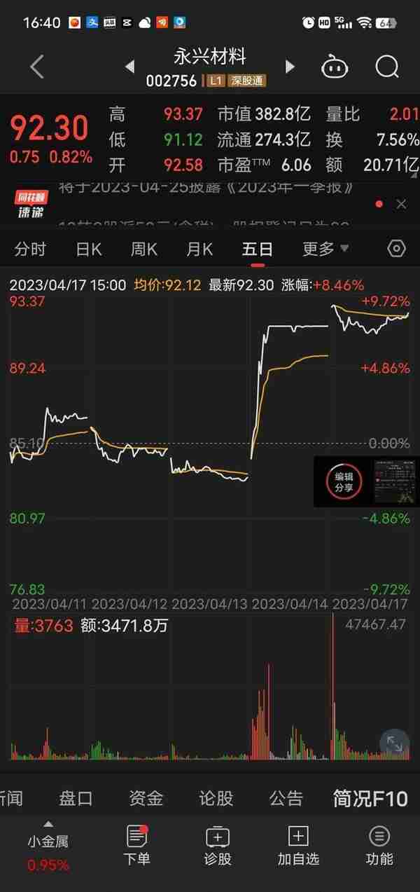 土豪分钱，10股派50元转增3股，可股价被腰斩，是陷阱还是馅饼？