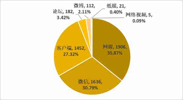 平安银行、宁波银行等试水支付宝信用卡取现功能，缘何引发舆论争议？