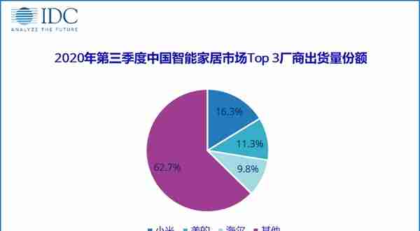 小米这App炸了，百万米粉在线求救