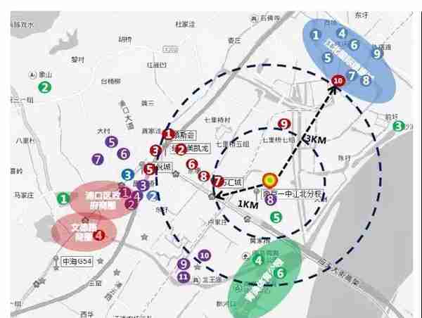 日光盘、神盘都要来！南京江北核心区重头戏上场