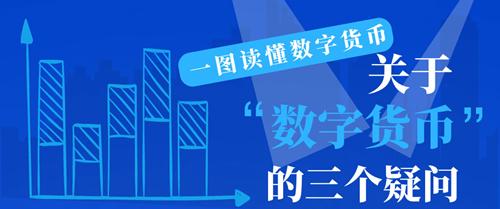 一图读懂数字货币：关于“数字货币”的三个疑问