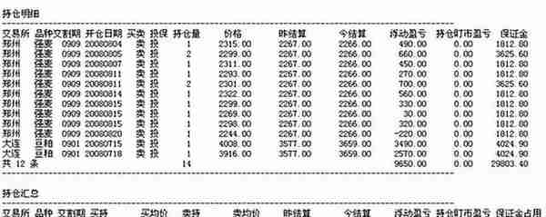 从1万到100万期货实盘裸单--老师的奇迹6