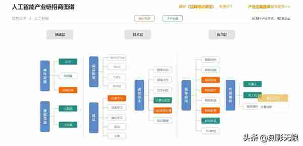 交易系统的建立——如何建立自己的股票池（1）