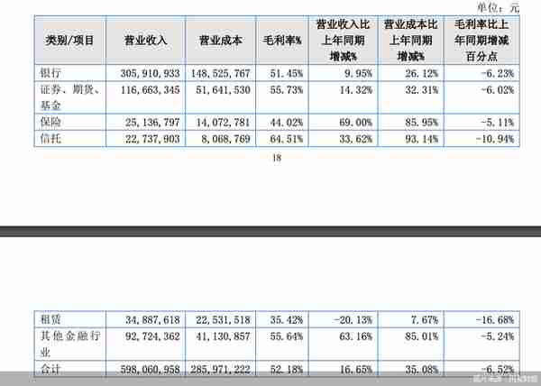 用友t 12试用版注册