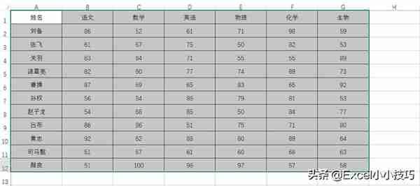 Excel表格巧用条件格式和格式查找，实现快速批量筛选和横向筛选