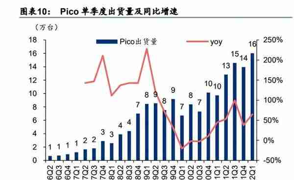 元宇宙行业专题研究：中国特色的元宇宙之路