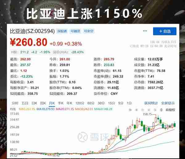 追踪“两会”：工作报告中的财富信息有哪些？