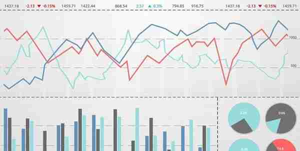 扒一扒比特币量化交易中，高频交易，收取高额佣金那些事