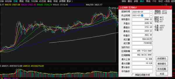 追踪“两会”：工作报告中的财富信息有哪些？