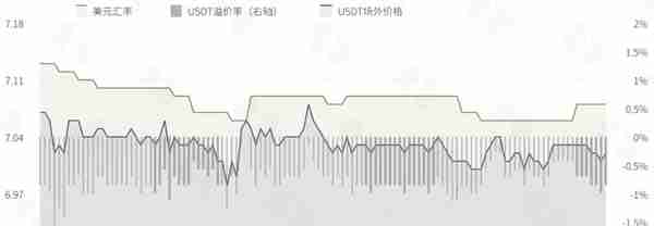 2020 6月数字资产量化市场月度报告