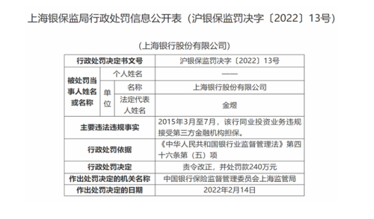 上海银行职工监事张磊2021年薪酬301.4万待遇好 是董事长金煜近3倍