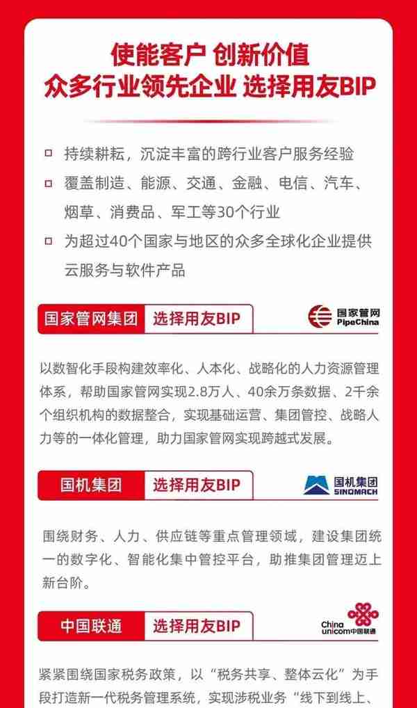 用友网络发布2022年报 持续领航企业数智化服务