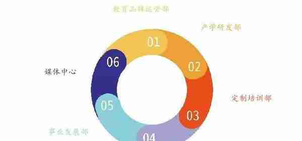 炼金室 | 估值达10亿美元 阿里、抖音参投全球游戏引擎巨头