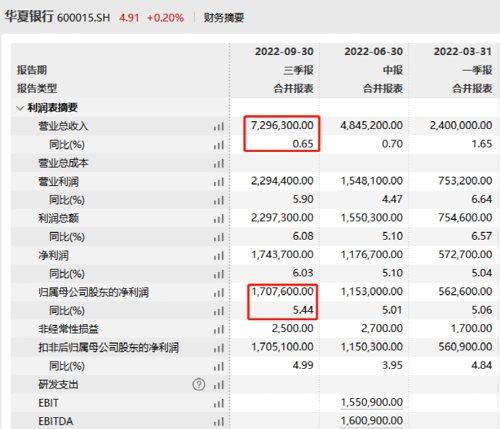 官宣！这家上市行迎来“70后”新掌门