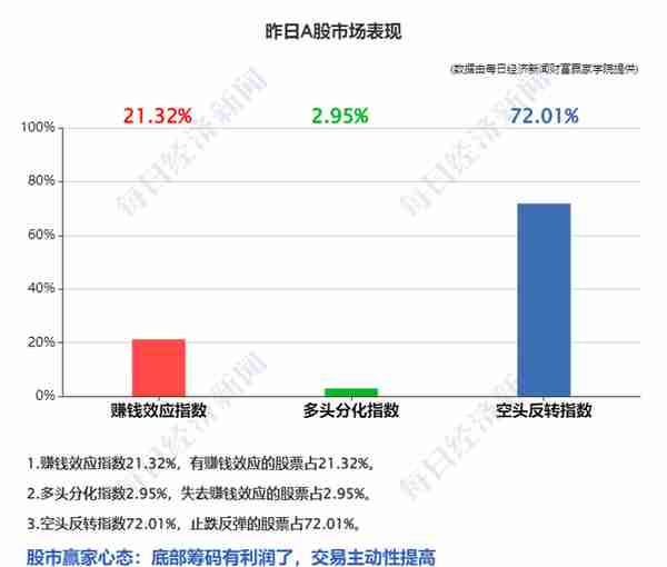 早财经丨北京：封城静默都是谣言，外卖快递不停；民航局通报“飞机偏出跑道起火”；银河系中心黑洞首张照片发布；软银创纪录亏损900亿