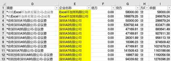 EXCEL规范摘要，快速核对每个企业的金额