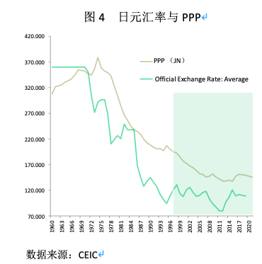 2012年日元对人民币汇率走势图(2012年日元汇率查询)