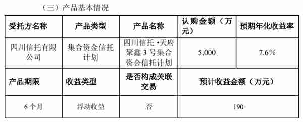 四川信托200亿惊天炸雷？这家上市公司刚宣布"中招”：理财产品未能如期兑付