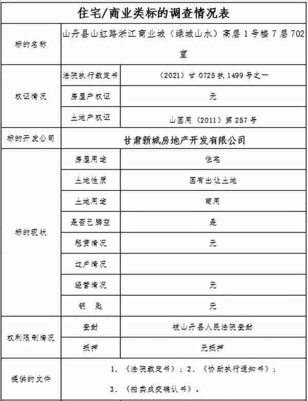 甘肃省山丹县人民法院拍卖公告（二拍）