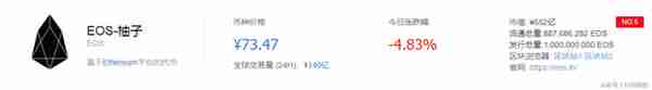 EOS被曝光“百亿美元”致命漏洞 或让数字币一文不值