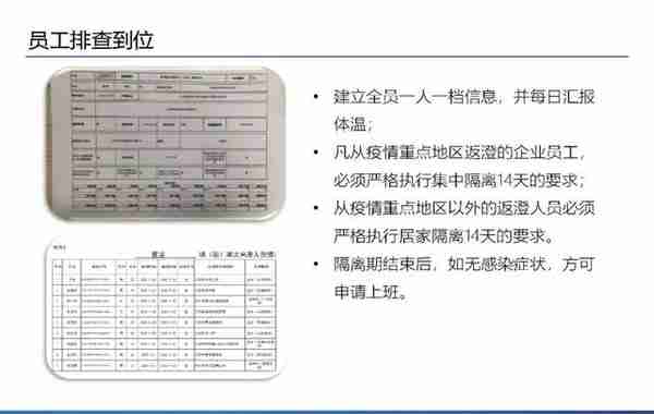 解燃眉之急！临港这家企业驰援防疫一线 按下复工“快进键”