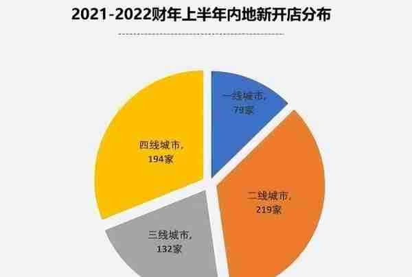 刚被基金收割完的年轻人，冲进了金店直播间