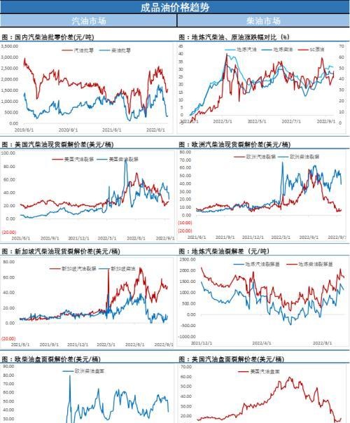 好冷！油价再次大跌，一同下跌还有股市、黄金、铜、比特币和市场信心……