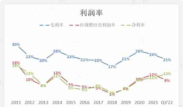 女富豪控股三家上市公司：毅昌科技反面教材，东材科技无力回报股东