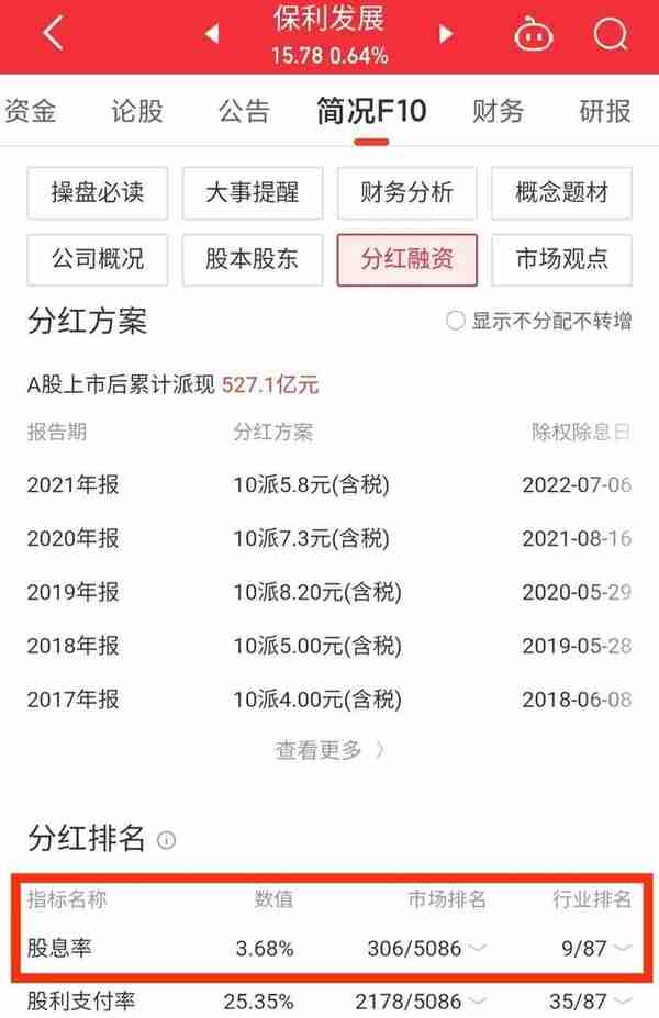 保利公司的股票代码(保利公司的股票代码是什么)