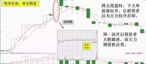 十年前捂股“格力”至今的例子告诉你：股市赚取上百倍收益的投资者，只是做好了这两点，睡不着时都看看