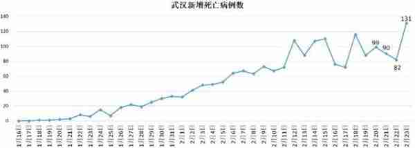 意大利疫情突变，3天之间发生了什么，“经济引擎”将有“熄火”风险