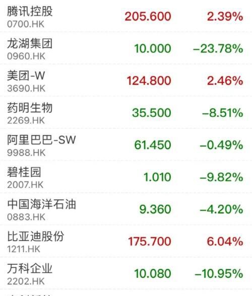 这只疫苗股，暴涨近40%