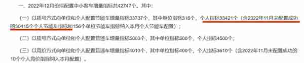 中国车牌摇号城市大盘点！这8个有你所在的地区吗？