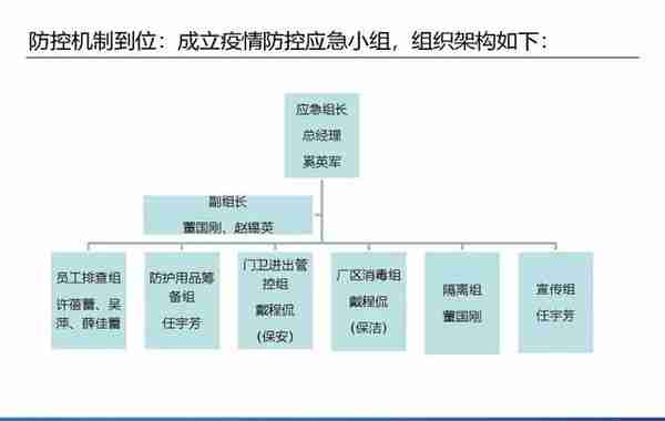 解燃眉之急！临港这家企业驰援防疫一线 按下复工“快进键”