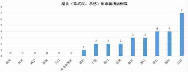 意大利疫情突变，3天之间发生了什么，“经济引擎”将有“熄火”风险