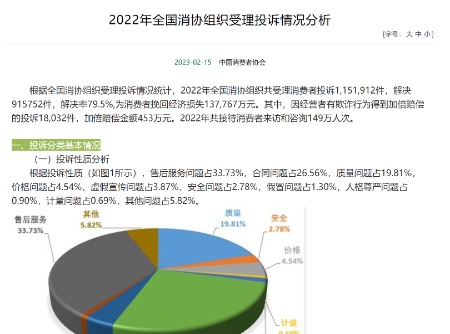 中消协：网游停服引发纠纷消费者受损较大