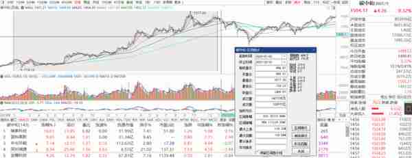 追踪“两会”：工作报告中的财富信息有哪些？