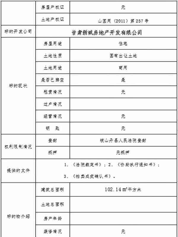 甘肃省山丹县人民法院拍卖公告（二拍）