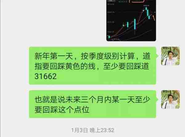 股票计算点位书籍(股票的点位怎么算出)