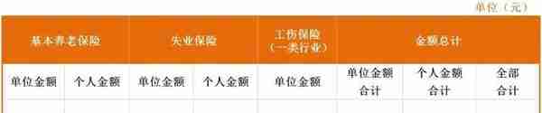 成都市参保单位和参保人员 最新社保缴费标准公布