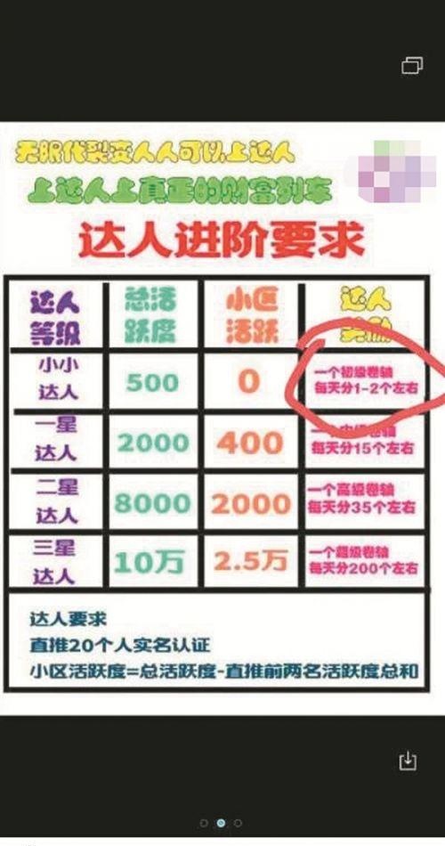 走路APP走路就能赚钱？业内人士：涉嫌传销式虚拟货币