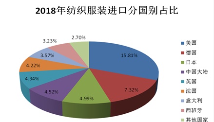 万元再现，棉价何去何从